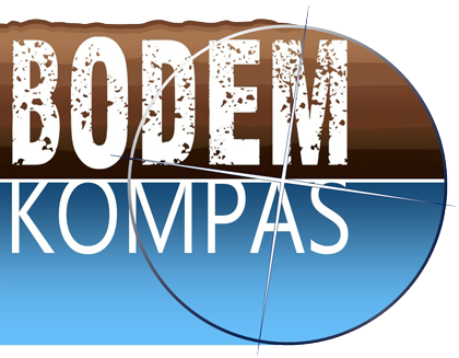 BODEMkompas Logo